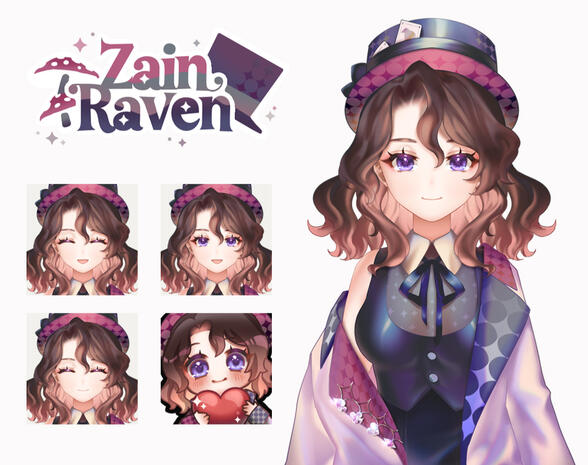 Expression Map for Zain Raven&#39;s PNGTuber Model (December 2022)